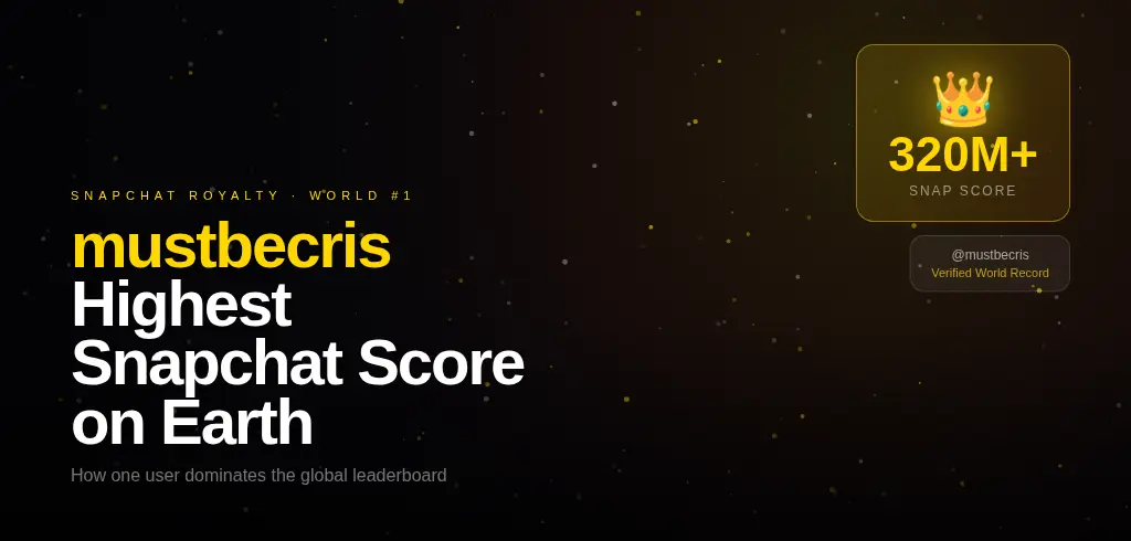 Mustbecris plus haut score Snapchat au monde 322 millions